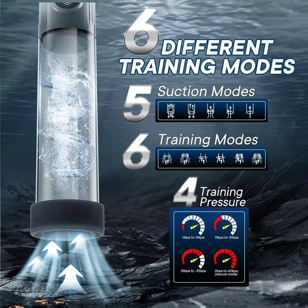 Mr. James® 6-in-1 Electric Penis Vacuum Pump – LED Display, 6 Training & 5 Suction Modes, Waterproof Male Enlarger with Cock Ring & Aircraft Cup – Pleasure Refined