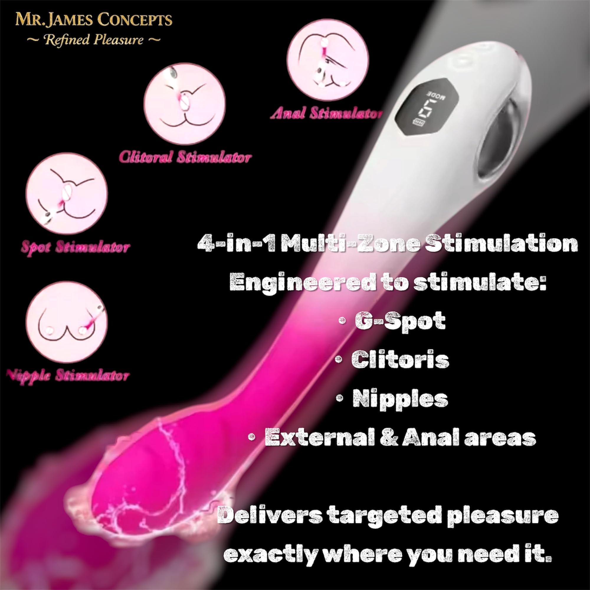 Mr James™ 4-in-1 Finger G-Spot Vibrator with LCD Display, Clitoral & Nipple Stimulator, 10 Vibration Modes, USB Rechargeable, Soft Silicone, Quiet & Discreet