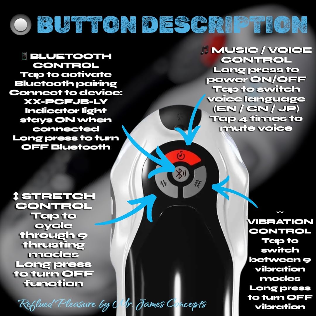 MR JAMES AURORA V12 HyperDrive™ Smart Male Masturbator – App Bluetooth Control, 9 Thrusting & 9 Vibration Modes, Heating Function, Interactive Voice & Music Sync, 3D Textured Sleeve, USB-C Rechargeabl