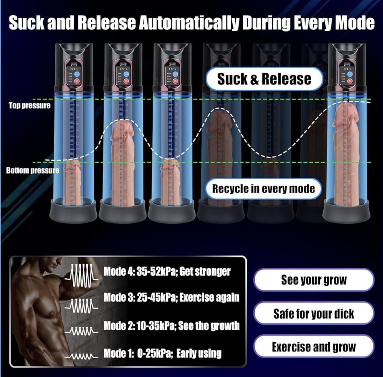 Mr. James Concepts Electric Penis Pump & Masturbation Trainer – Automatic Vacuum Enhancer with 4 Suction Modes, 2 Rubber Rings, Stronger Erections & Stamina Booster – Waterproof Silicone Cup (Black)