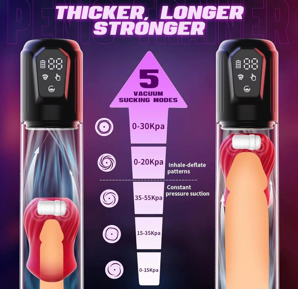 Mr. James Concepts APP-Controlled Electric Penis Pump & Male Masturbator – Automatic Vacuum Enlargement Device with 5 Suction Modes & 3D TPE Sleeve | USB Rechargeable, 100% Waterproof, Delay Training