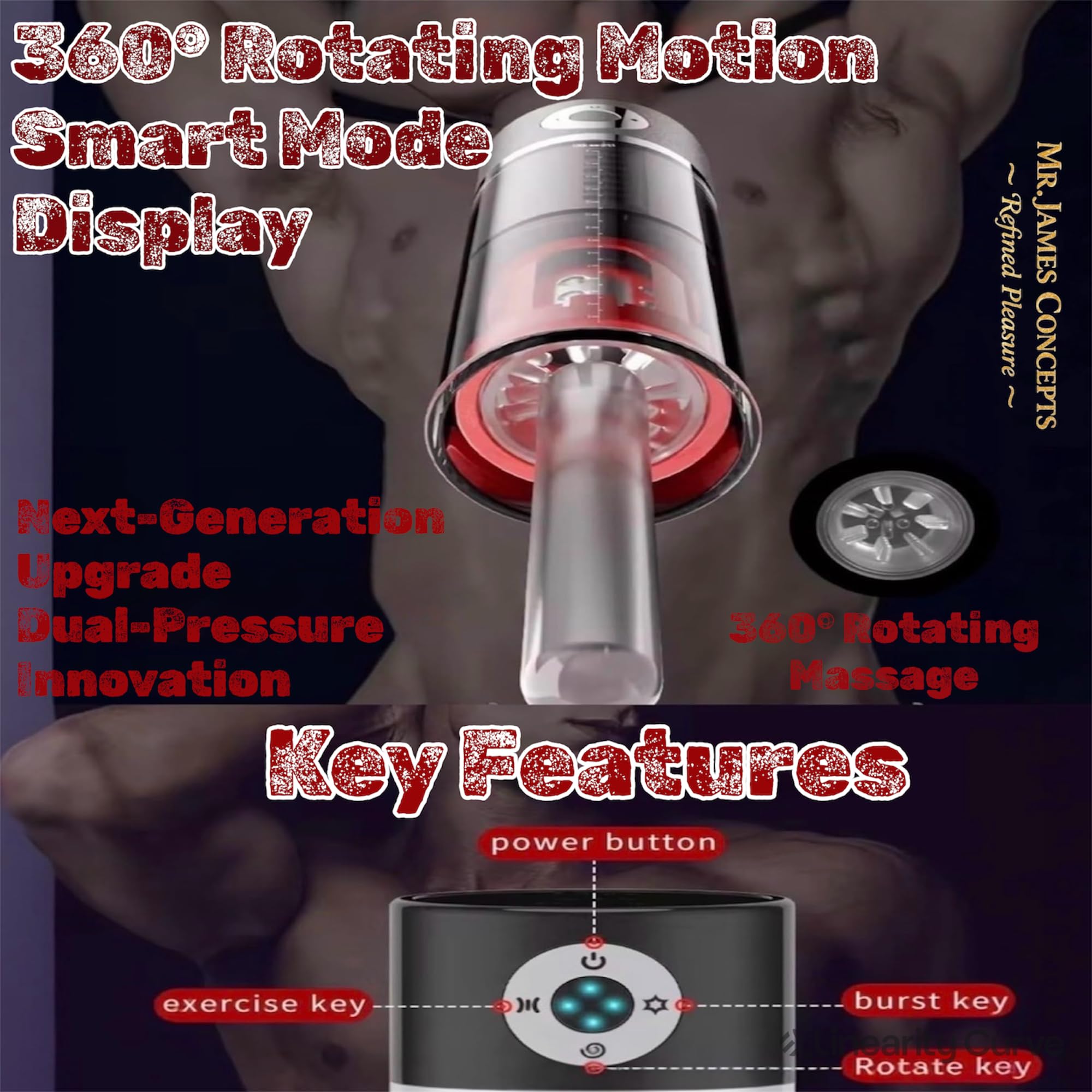 Mr. James Concepts ARS – Automatic Penis Enlargement Pump with 5 Suction & 5 Vibration Modes | Premium Male Masturbator Pocket Pussy Sex Toy, USB Rechargeable, Quiet Design, Silicone + ABS