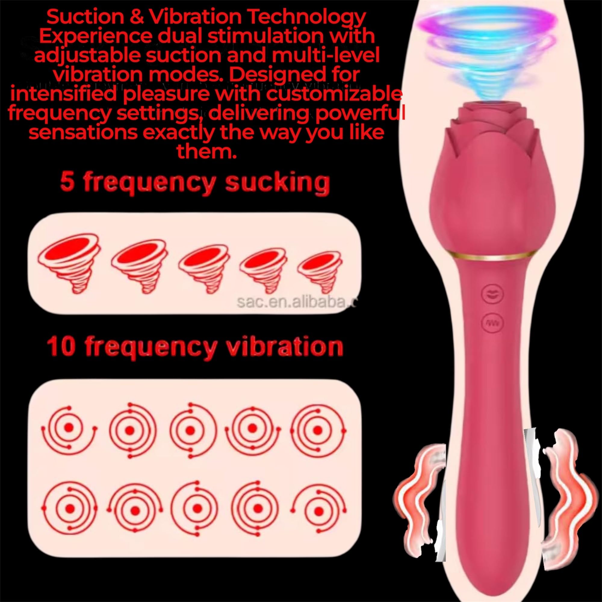 Mr. James Rośe Vibrator for Women – 10 Vibration Modes, Clitoral & G-Spot Stimulation, Tongue-Like Suction, USB Rechargeable, IPX7 Waterproof – Elegant Spa-Style Silicone Massager