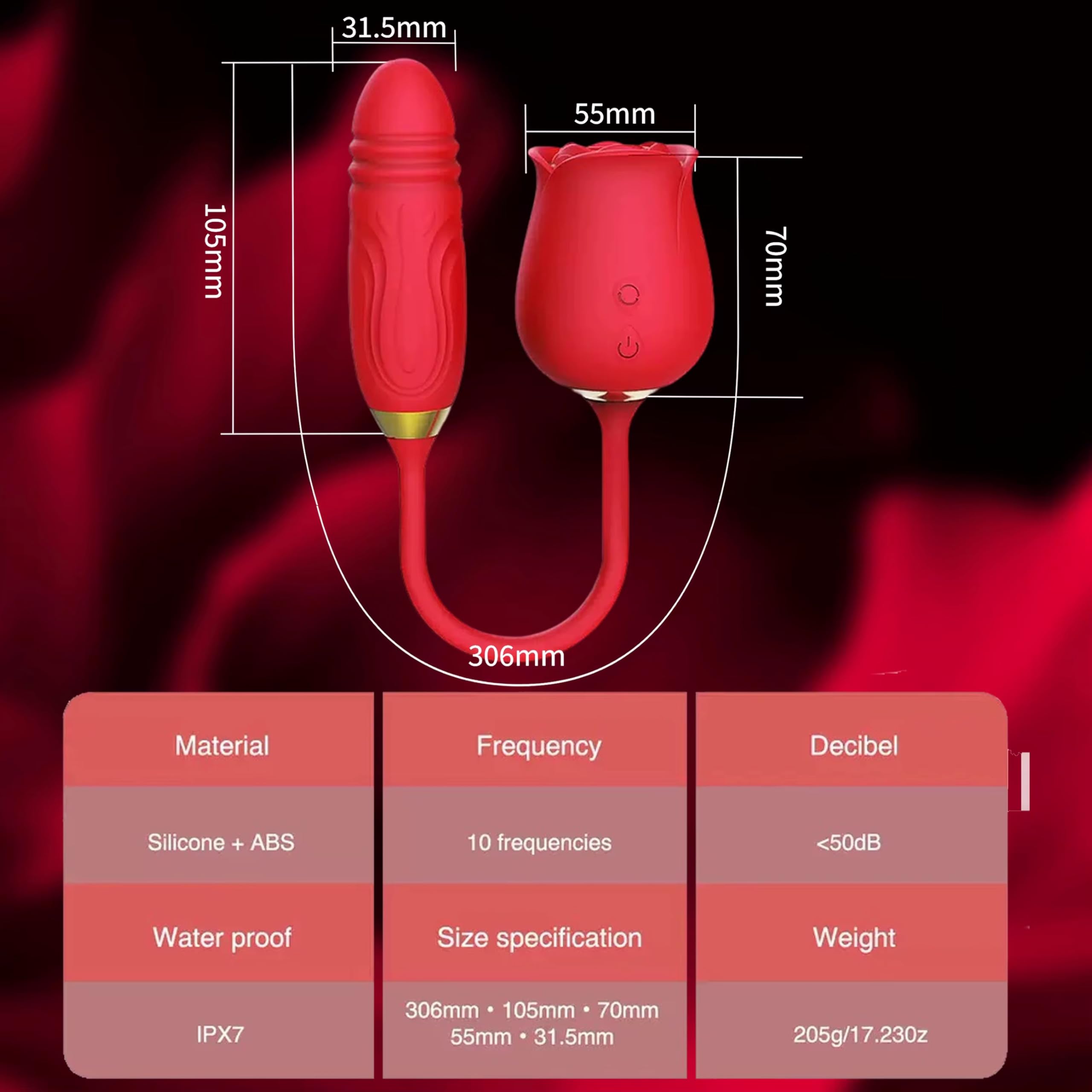Mr. James Dual Vibrator – 12 Tongue Licking & 12 Thrusting Modes, Magnetic USB Rechargeable, Waterproof, Whisper-Quiet – Pleasure Refined