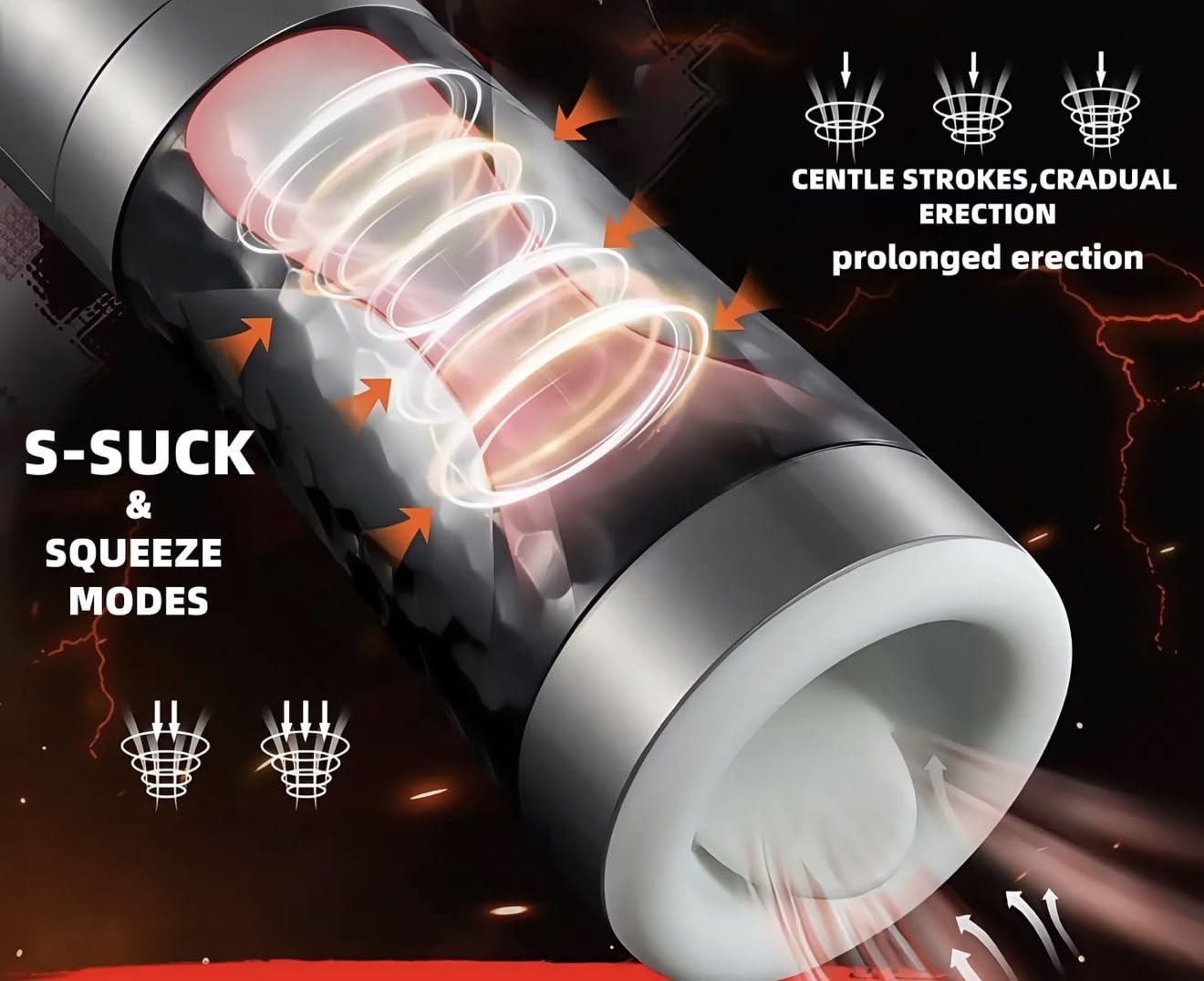 Mr. James Concepts Automatic Male Masturbator Cup – Dual Motor Hands-Free Stroker with 10 Vibration Modes & 5 Pressure Levels, 360° Adaptive Fit, Waterproof, USB Rechargeable – Refined Pleasure