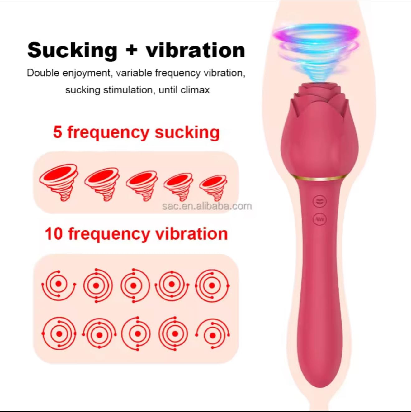 Mr. James Rośe Vibrator for Women – 10 Vibration Modes, Clitoral & G-Spot Stimulation, Tongue-Like Suction, USB Rechargeable, IPX7 Waterproof – Elegant Spa-Style Silicone Massager