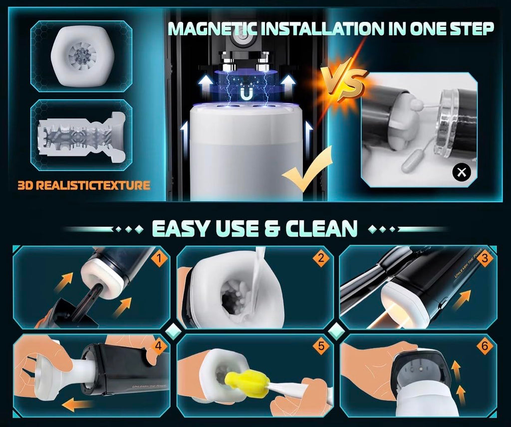 B-TITAN Smart Male Masturbator | 4-in-1 Premium Thrusting, Vibration, Heating & Drying | Cyberskin, LED Display, Magnetic Design | Mr James Concepts