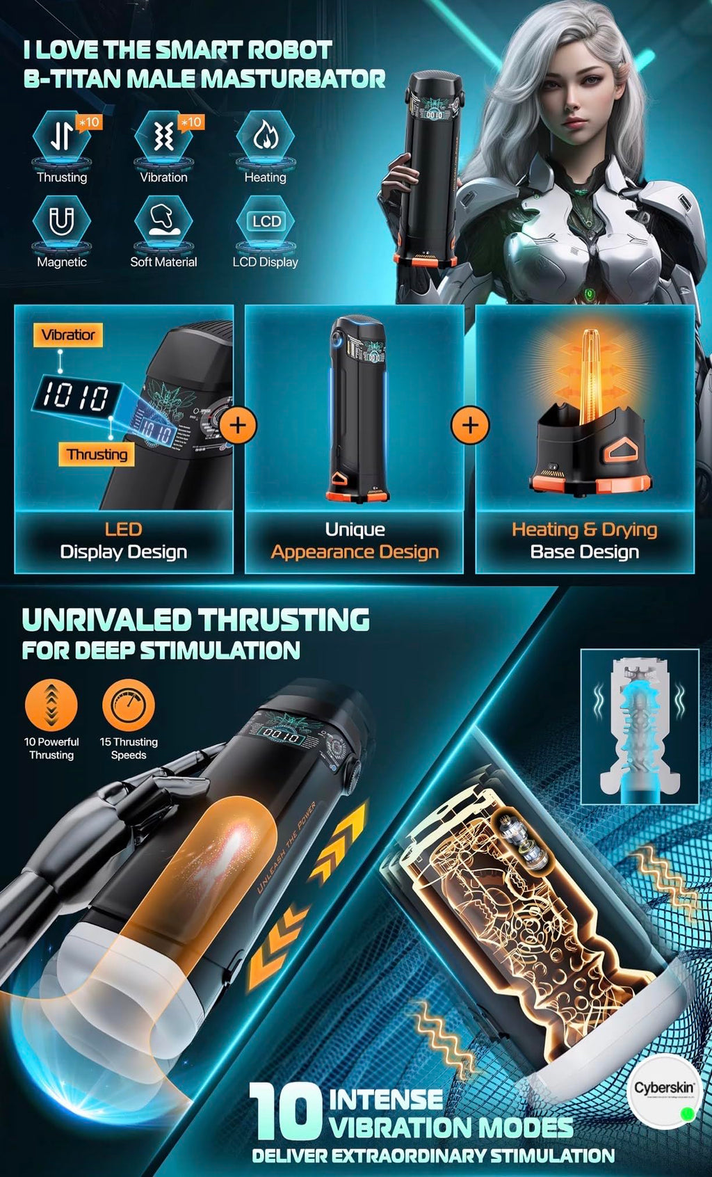 B-TITAN Smart Male Masturbator | 4-in-1 Premium Thrusting, Vibration, Heating & Drying | Cyberskin, LED Display, Magnetic Design | Mr James Concepts