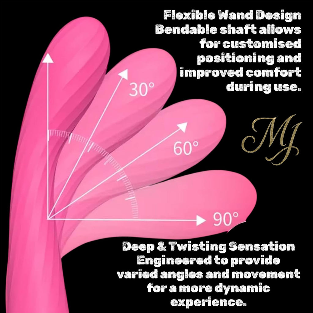 Mr James™ 4-in-1 Finger G-Spot Vibrator with LCD Display, Clitoral & Nipple Stimulator, 10 Vibration Modes, USB Rechargeable, Soft Silicone, Quiet & Discreet